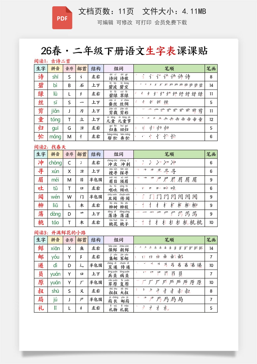 小学-语文-二下语文- 知识点总结-26春二下语文《写字表》课课贴11页.pdf